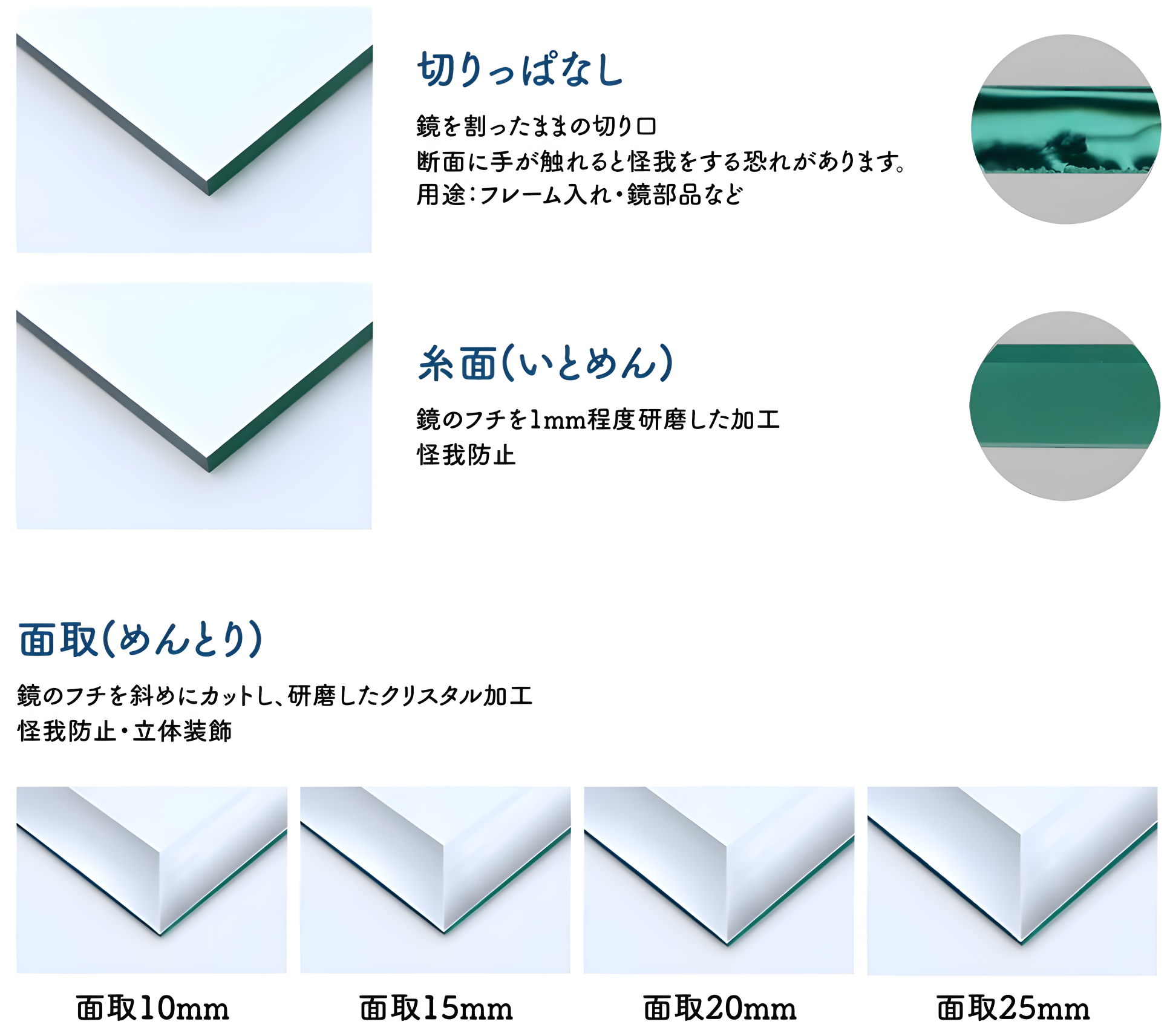 ミラーと照明の施工例